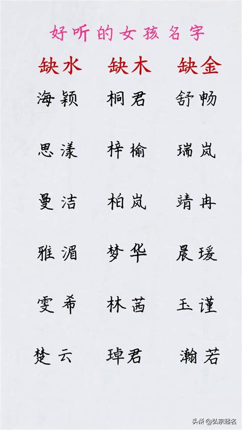 帶子的名字|带子的女孩名字 女孩带子字好听的名字大全